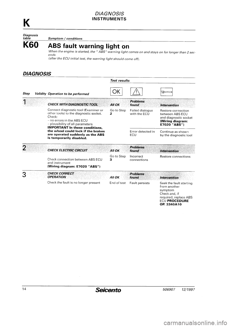 FIAT SEICENTO 1997 Service And Repair Manual FIAT SEICENTO 1997 Service And Repair Manual