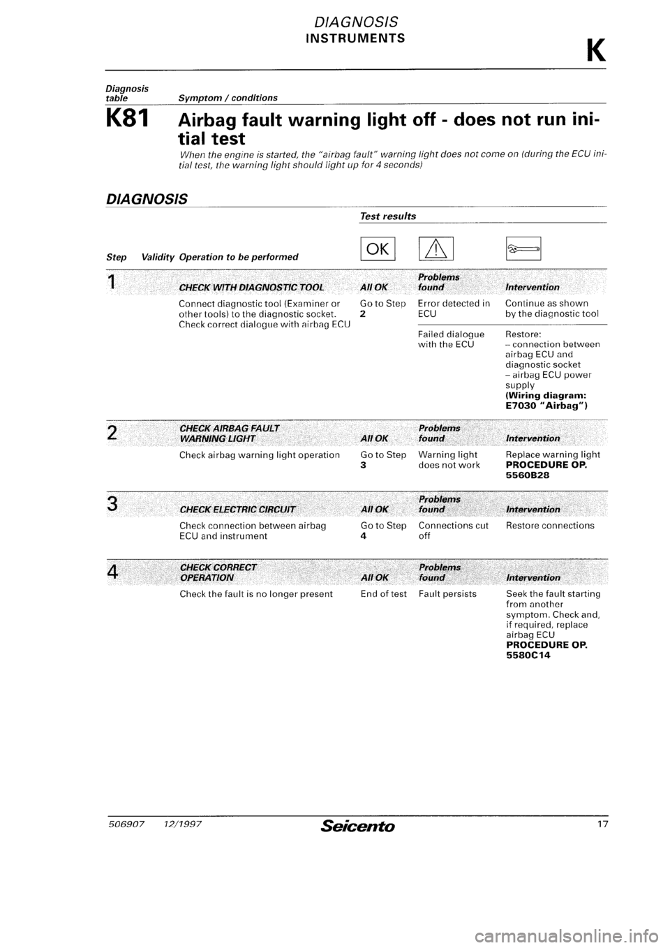 FIAT SEICENTO 1997 Service And Repair Manual FIAT SEICENTO 1997 Service And Repair Manual