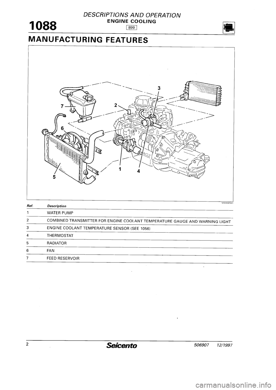 FIAT SEICENTO 1997 Service And Manual Online FIAT SEICENTO 1997 Service And Manual Online