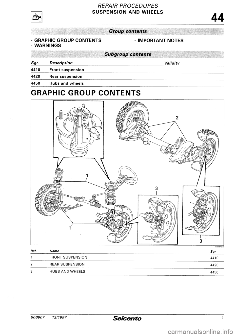 FIAT SEICENTO 1997 Service And Repair Manual FIAT SEICENTO 1997 Service And Repair Manual