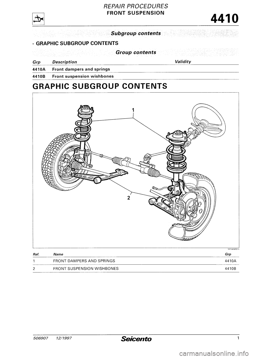 FIAT SEICENTO 1997 Service And Repair Manual FIAT SEICENTO 1997 Service And Repair Manual