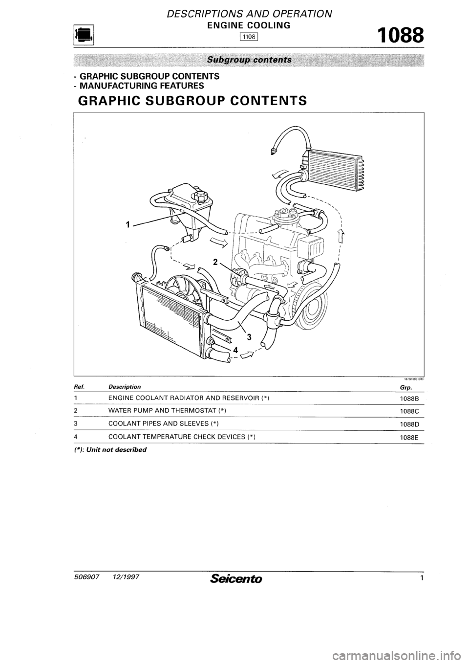 FIAT SEICENTO 1997 Service And Manual Online FIAT SEICENTO 1997 Service And Manual Online