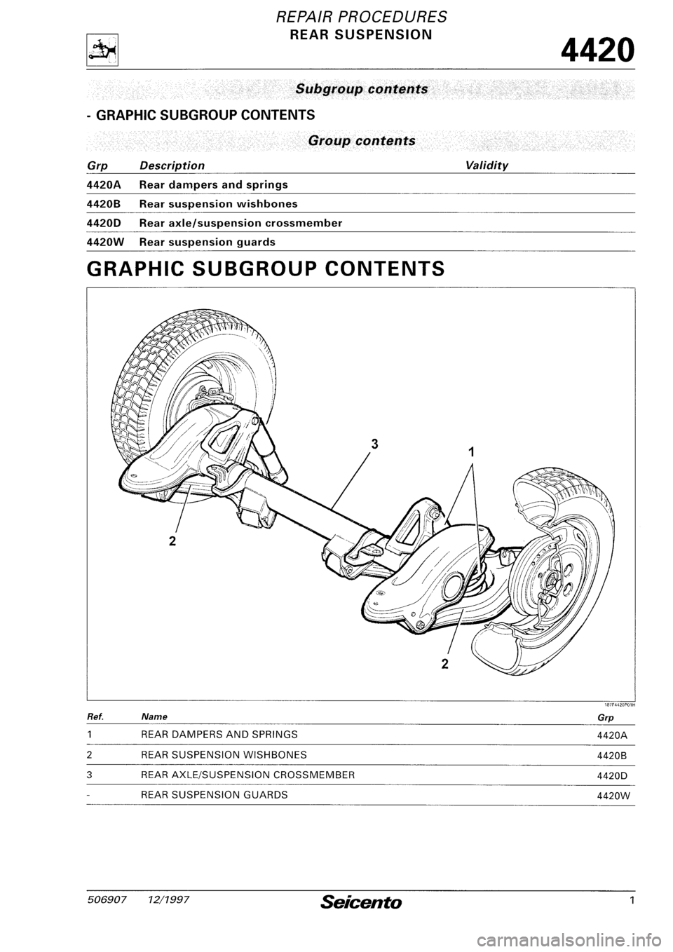 FIAT SEICENTO 1997 Service And Repair Manual FIAT SEICENTO 1997 Service And Repair Manual