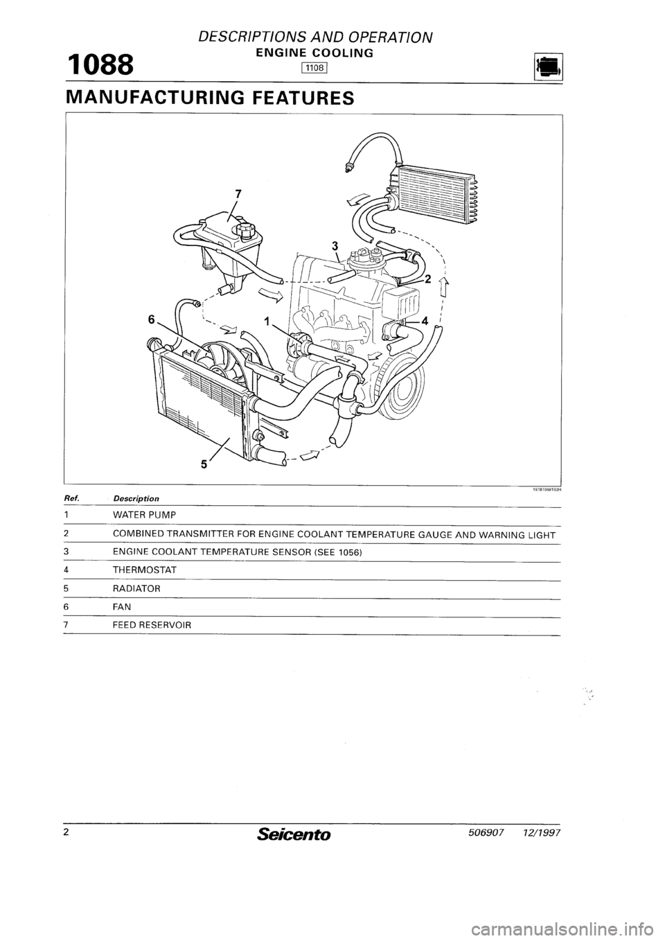 FIAT SEICENTO 1997 Service And Manual Online FIAT SEICENTO 1997 Service And Manual Online