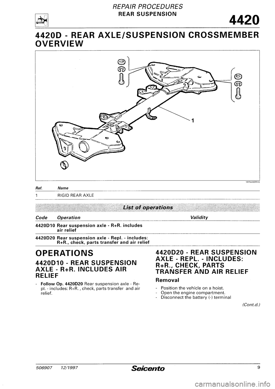 FIAT SEICENTO 1997 Service And Repair Manual FIAT SEICENTO 1997 Service And Repair Manual