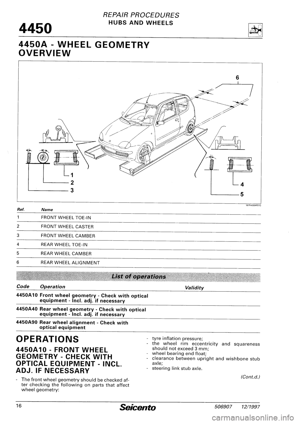 FIAT SEICENTO 1997 Service And Repair Manual FIAT SEICENTO 1997 Service And Repair Manual