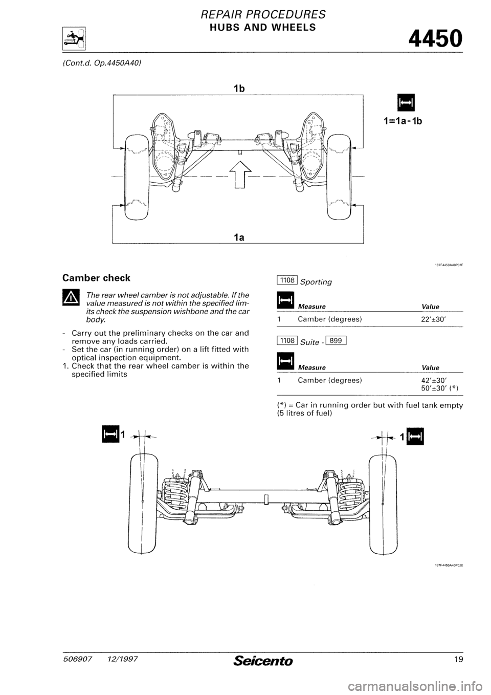 FIAT SEICENTO 1997 Service And Repair Manual FIAT SEICENTO 1997 Service And Repair Manual