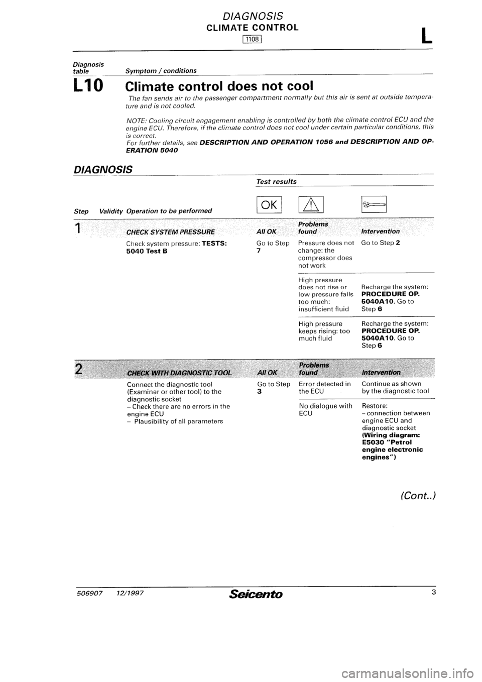 FIAT SEICENTO 1997 Service And Repair Manual FIAT SEICENTO 1997 Service And Repair Manual