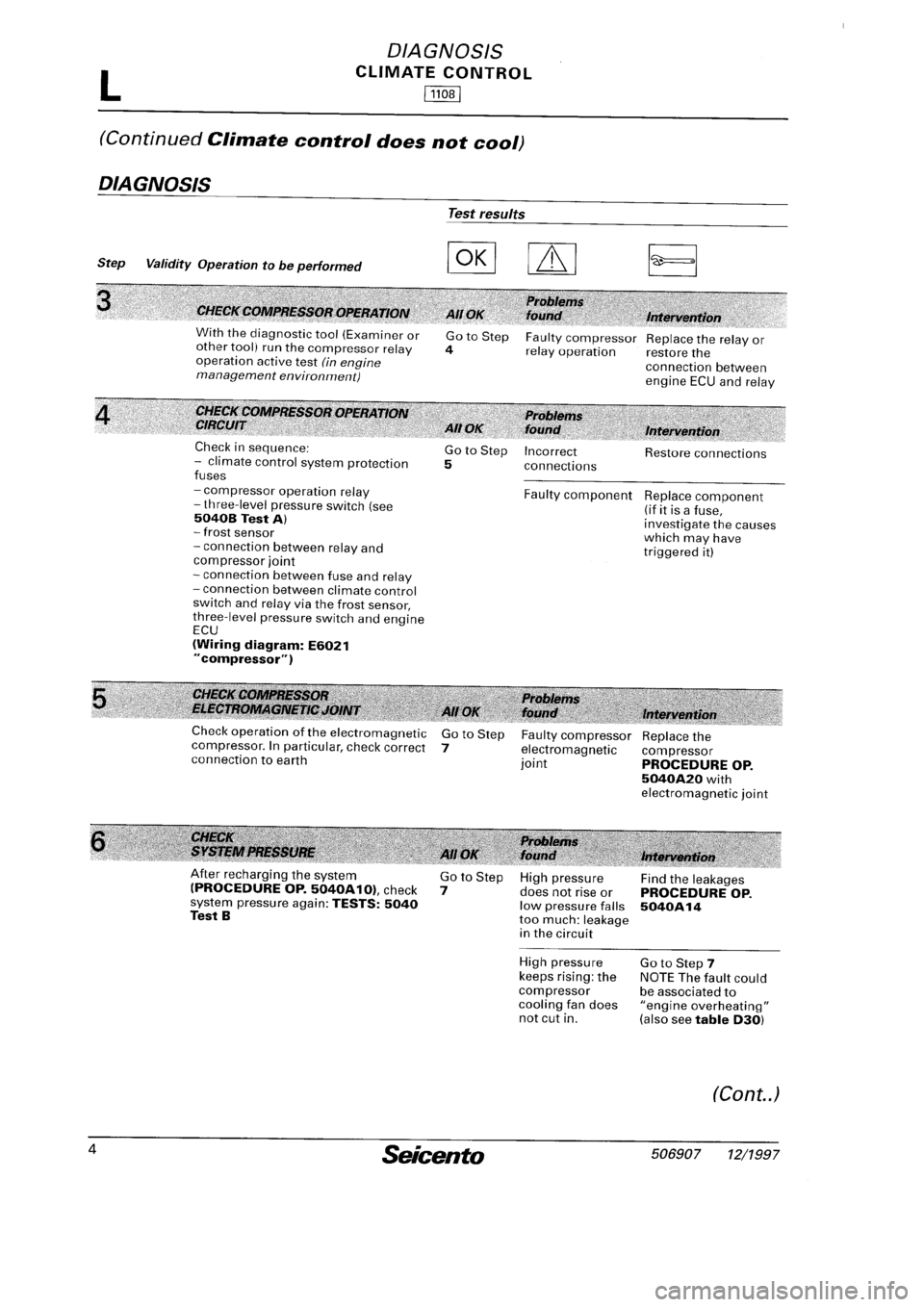 FIAT SEICENTO 1997 Service And Repair Manual FIAT SEICENTO 1997 Service And Repair Manual