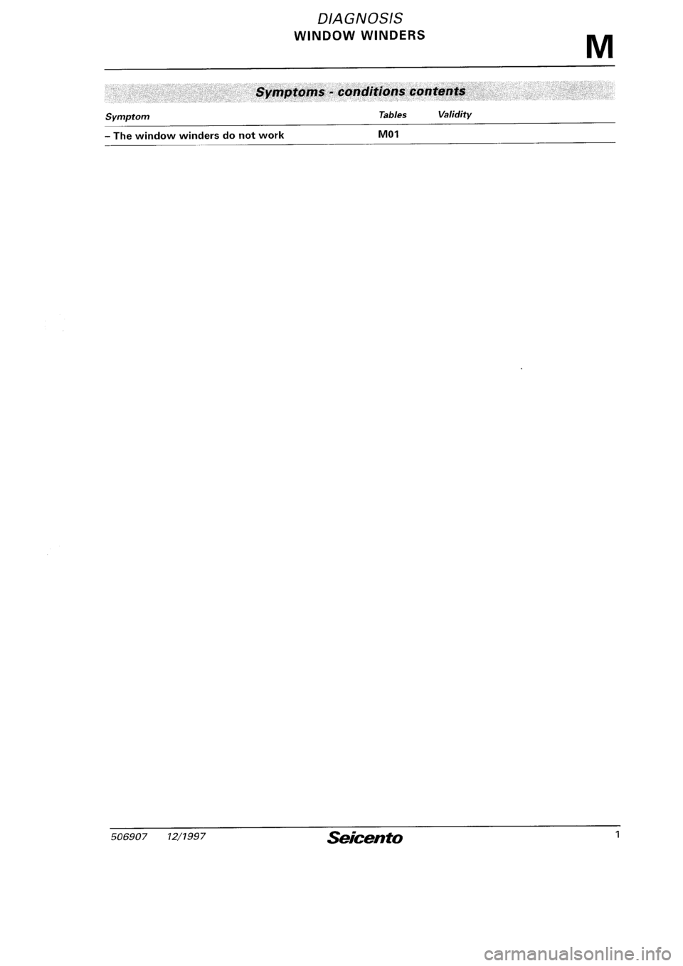 FIAT SEICENTO 1997 Service And Repair Manual FIAT SEICENTO 1997 Service And Repair Manual