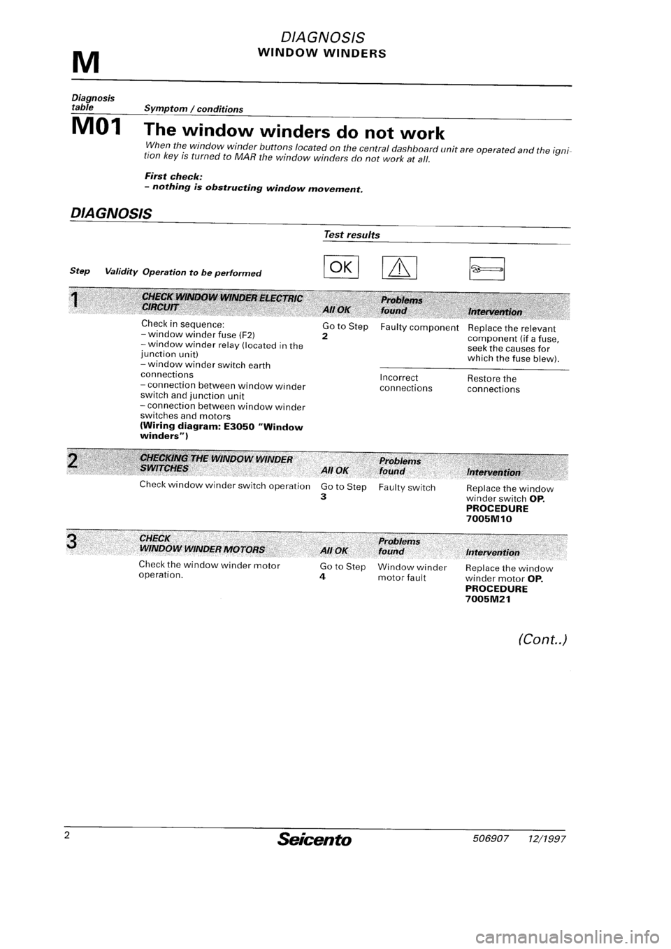 FIAT SEICENTO 1997 Service And Repair Manual FIAT SEICENTO 1997 Service And Repair Manual