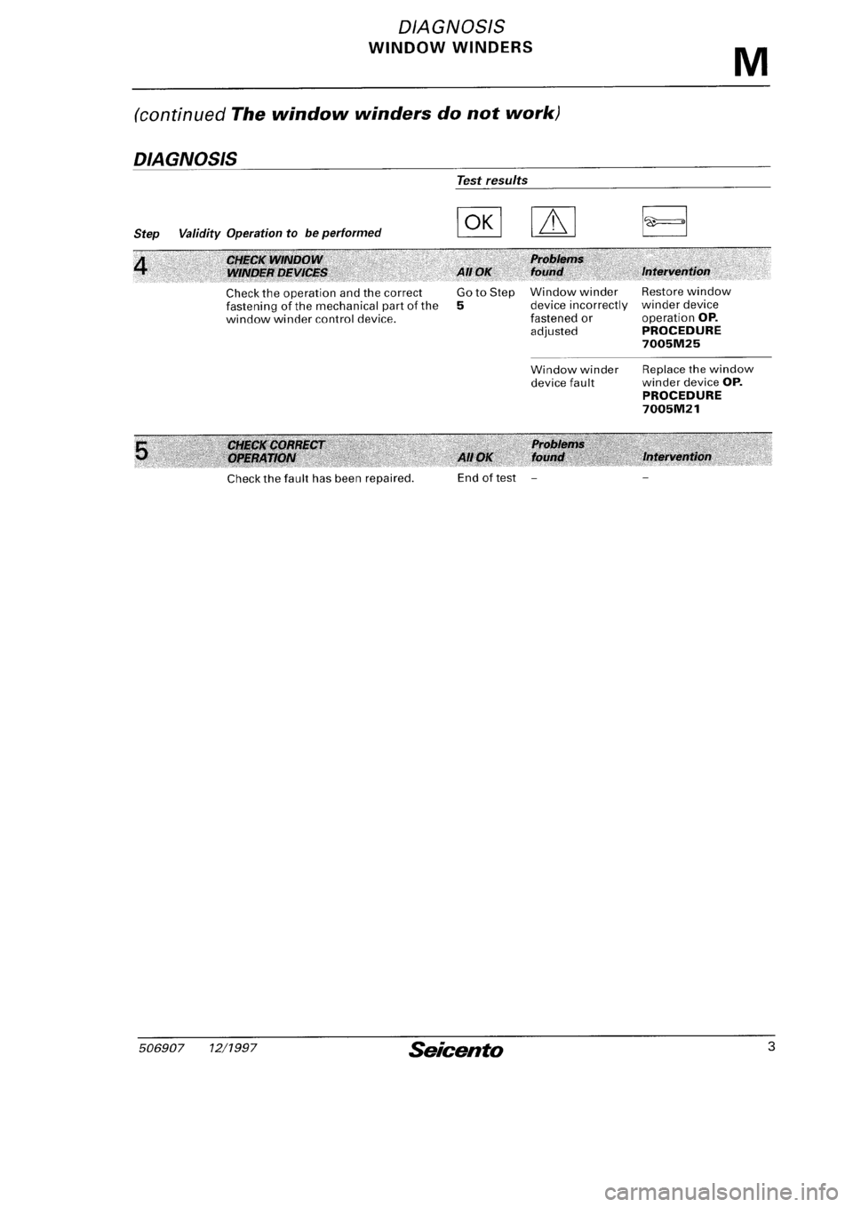 FIAT SEICENTO 1997 Service And Repair Manual FIAT SEICENTO 1997 Service And Repair Manual