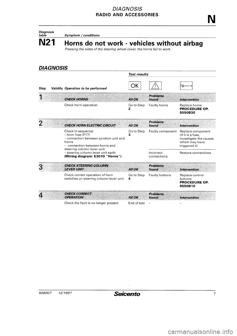FIAT SEICENTO 1997 Service And Repair Manual FIAT SEICENTO 1997 Service And Repair Manual