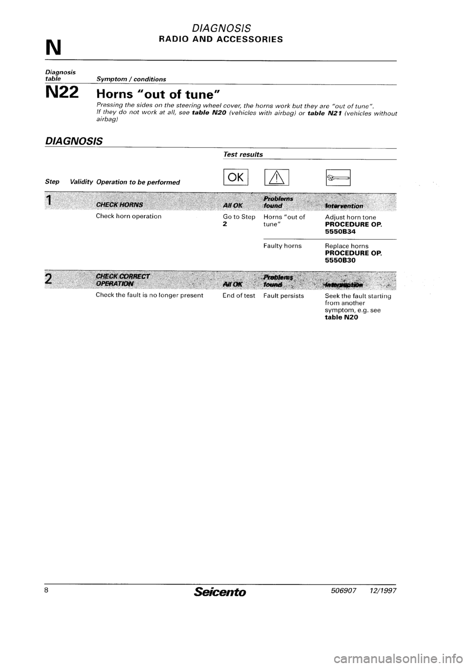 FIAT SEICENTO 1997 Service And Repair Manual FIAT SEICENTO 1997 Service And Repair Manual
