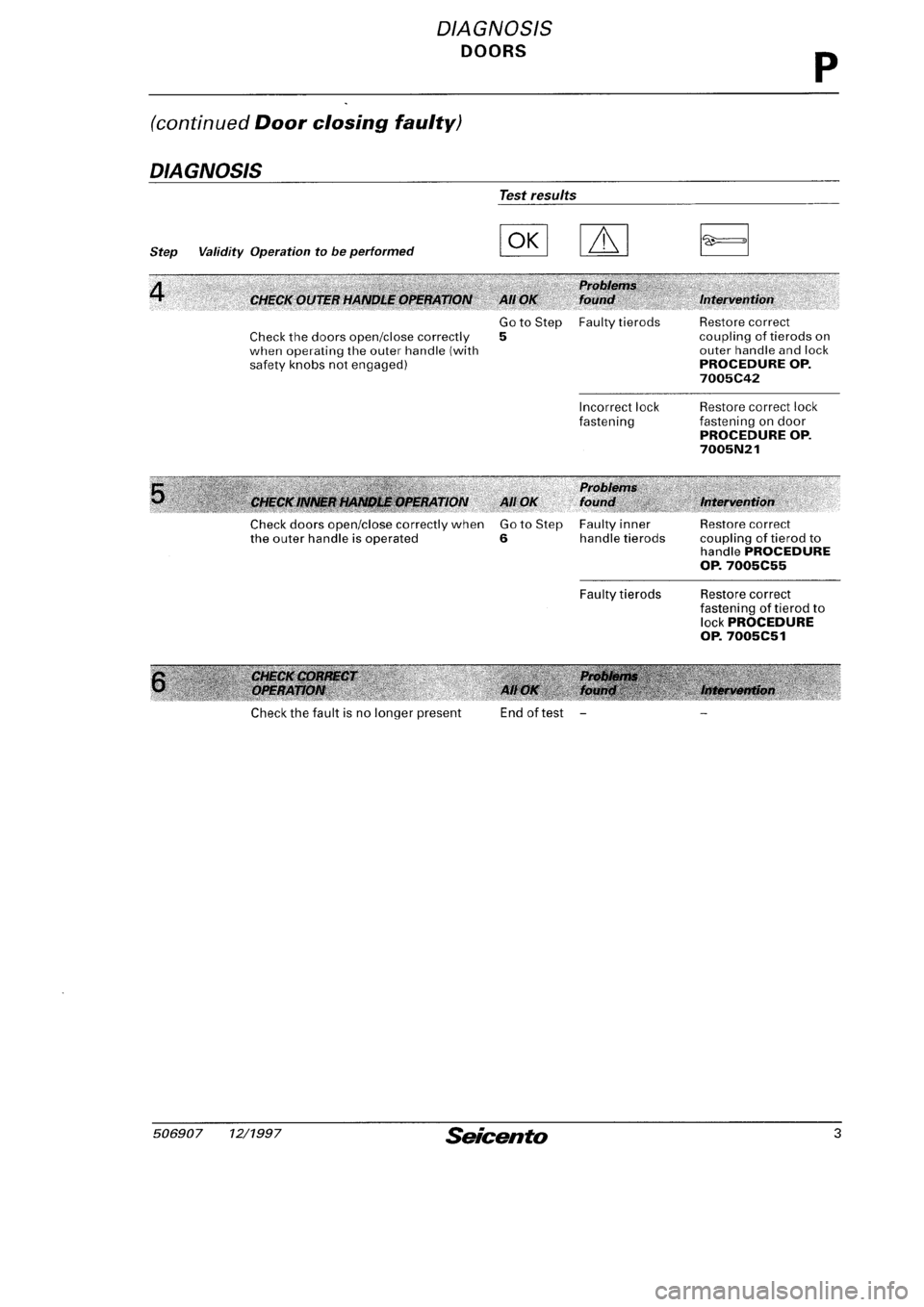 FIAT SEICENTO 1997  Service And Repair Manual 