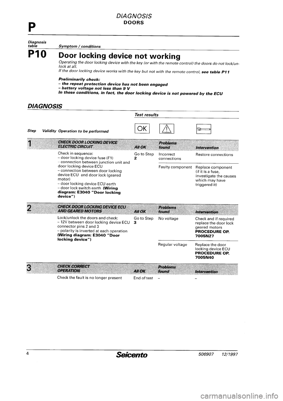 FIAT SEICENTO 1997  Service And Repair Manual 