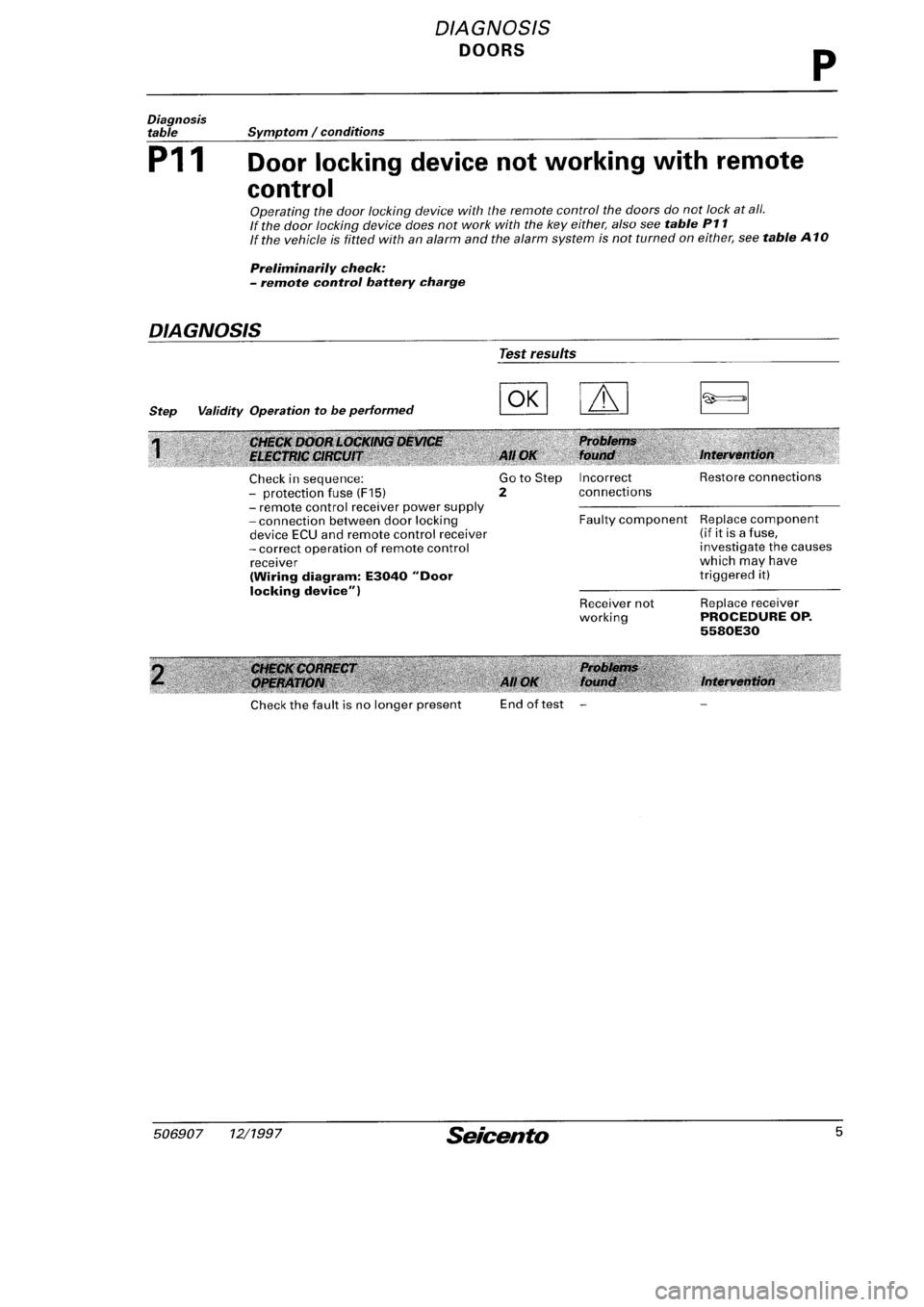 FIAT SEICENTO 1997  Service And Repair Manual 