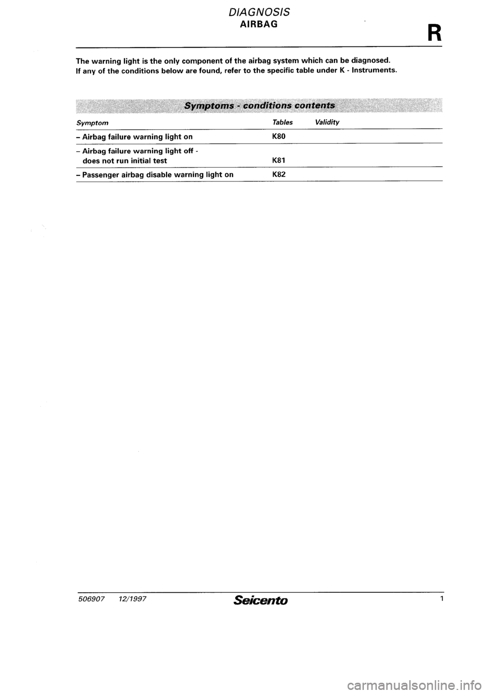 FIAT SEICENTO 1997  Service And Repair Manual 