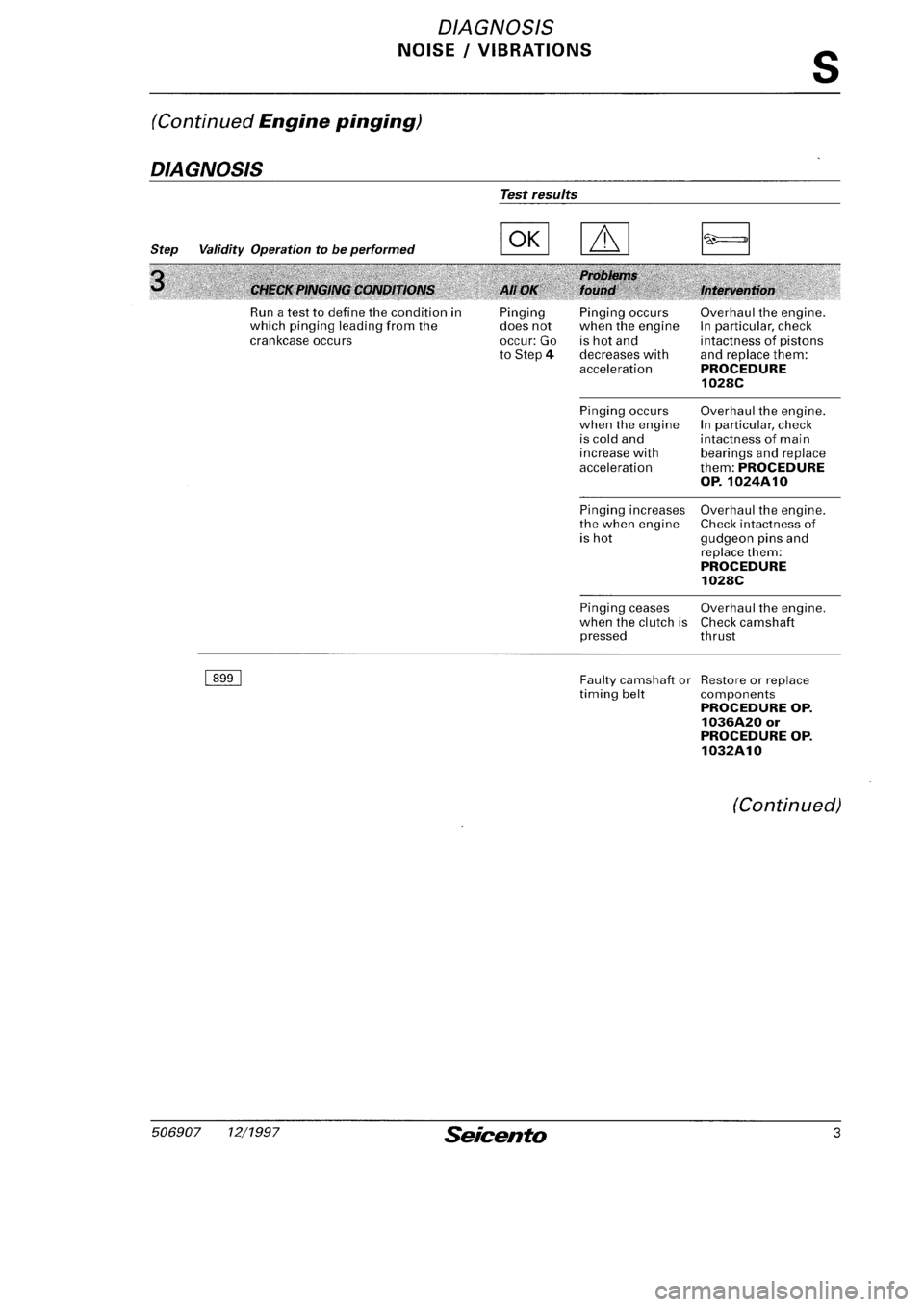 FIAT SEICENTO 1997  Service And Repair Manual 