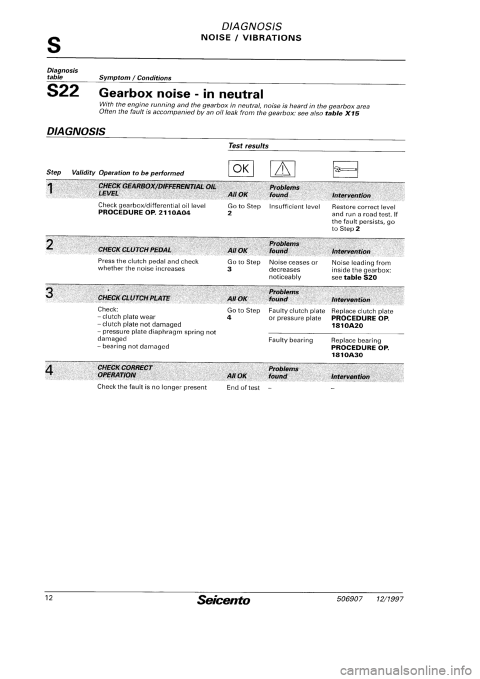FIAT SEICENTO 1997 Service And Repair Manual FIAT SEICENTO 1997 Service And Repair Manual