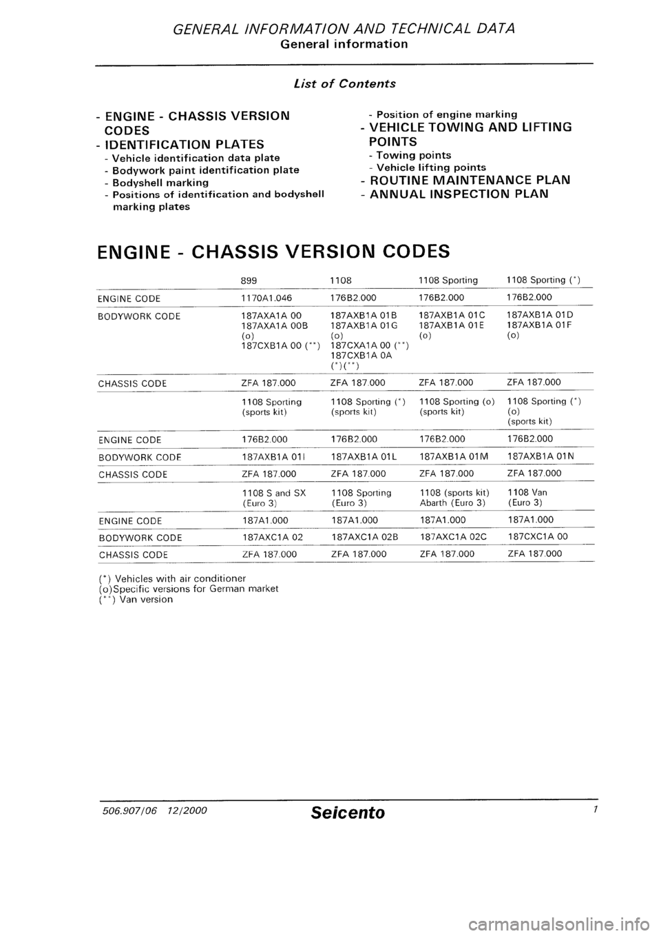 FIAT SEICENTO 1997 Service And Owners Manual FIAT SEICENTO 1997 Service And Owners Manual