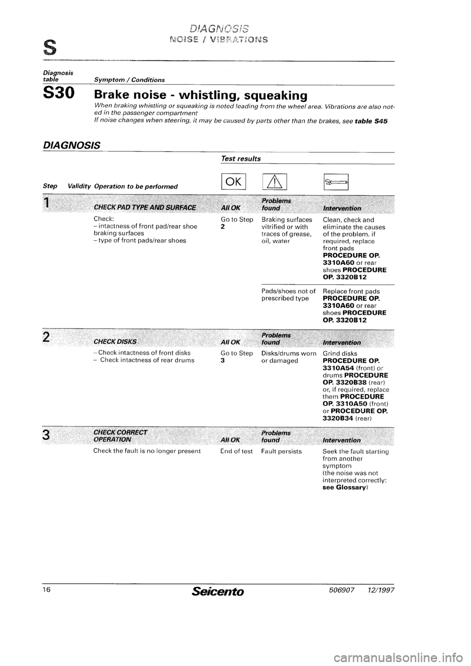 FIAT SEICENTO 1997 Service And Repair Manual FIAT SEICENTO 1997 Service And Repair Manual
