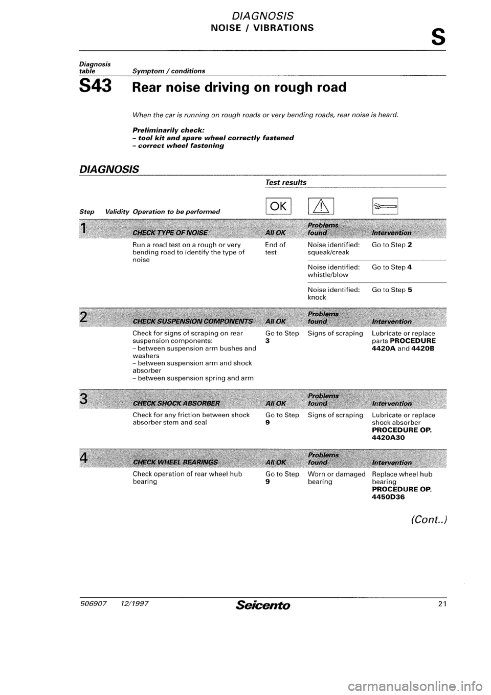 FIAT SEICENTO 1997 Service And Repair Manual FIAT SEICENTO 1997 Service And Repair Manual