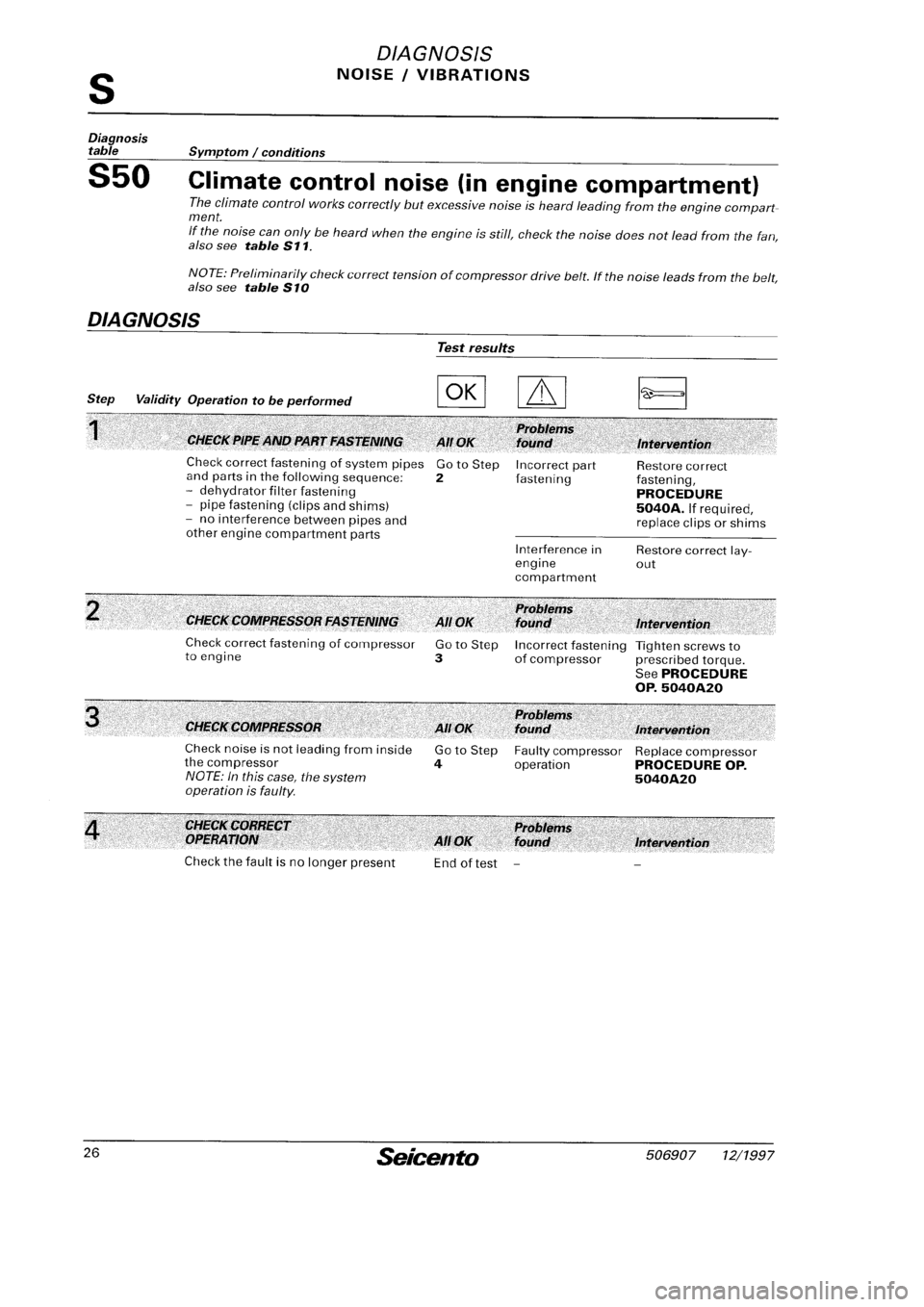 FIAT SEICENTO 1997 Service And Repair Manual FIAT SEICENTO 1997 Service And Repair Manual