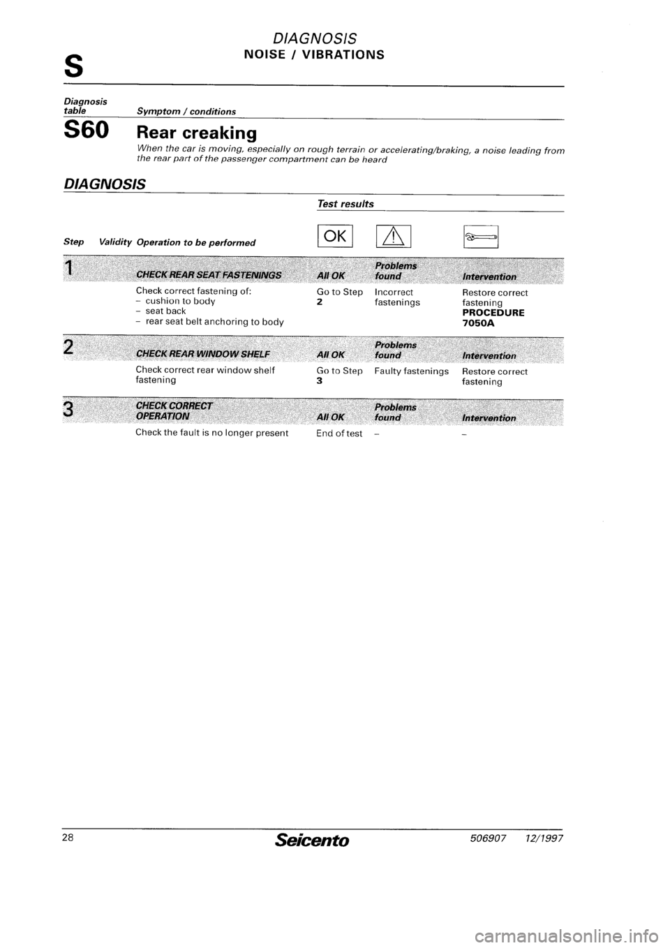 FIAT SEICENTO 1997 Service And Repair Manual FIAT SEICENTO 1997 Service And Repair Manual