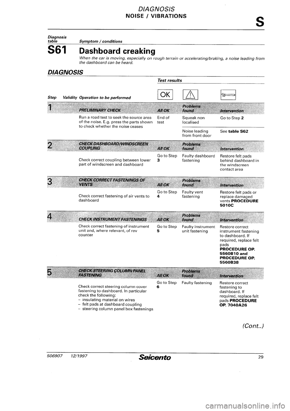 FIAT SEICENTO 1997 Service And Repair Manual FIAT SEICENTO 1997 Service And Repair Manual