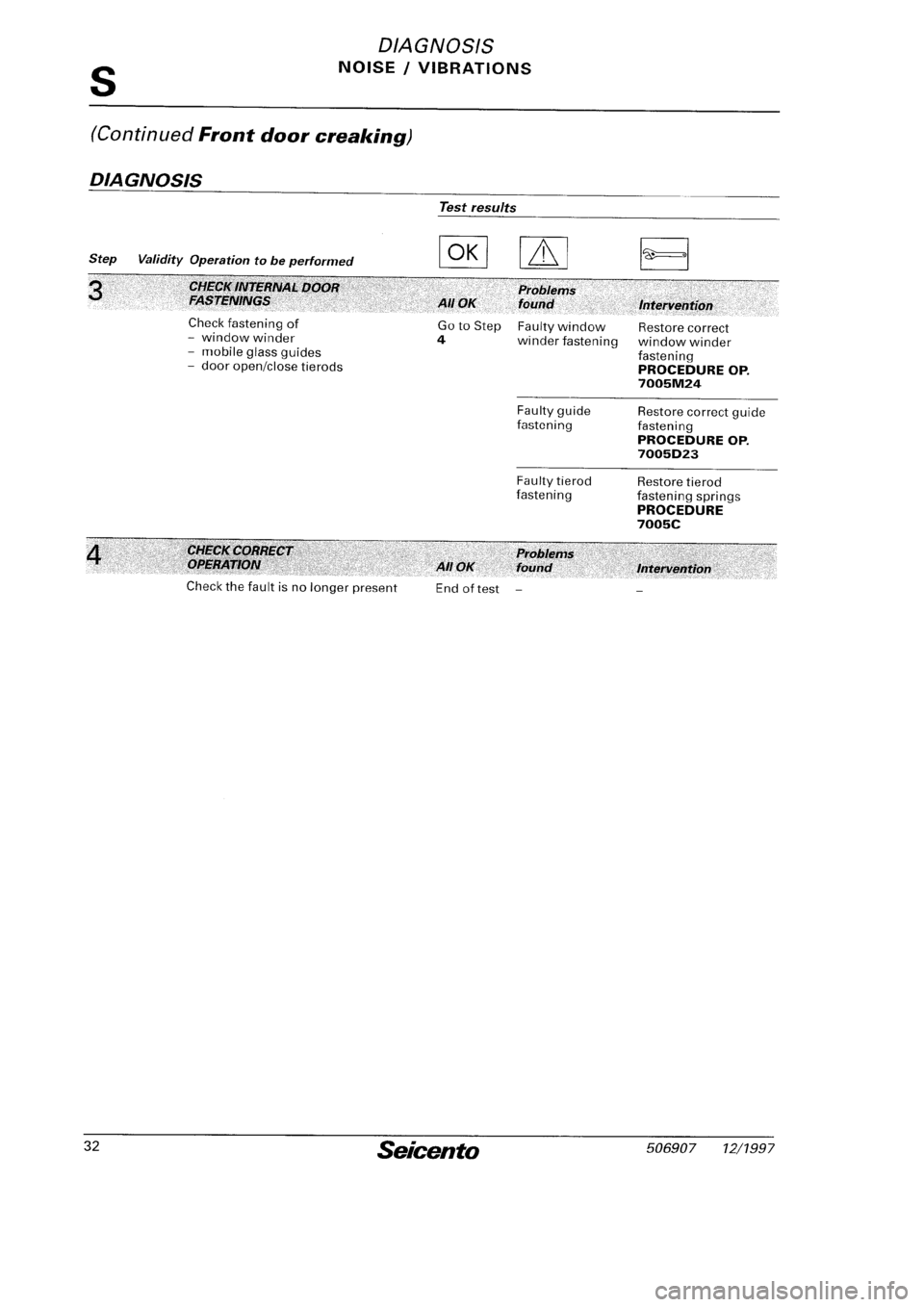 FIAT SEICENTO 1997 Service And Repair Manual FIAT SEICENTO 1997 Service And Repair Manual