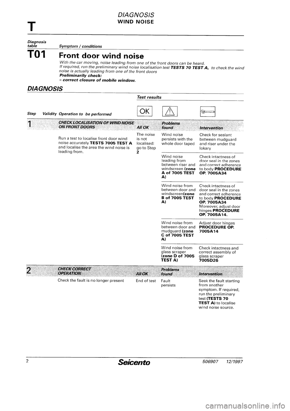 FIAT SEICENTO 1997 Service And Repair Manual FIAT SEICENTO 1997 Service And Repair Manual
