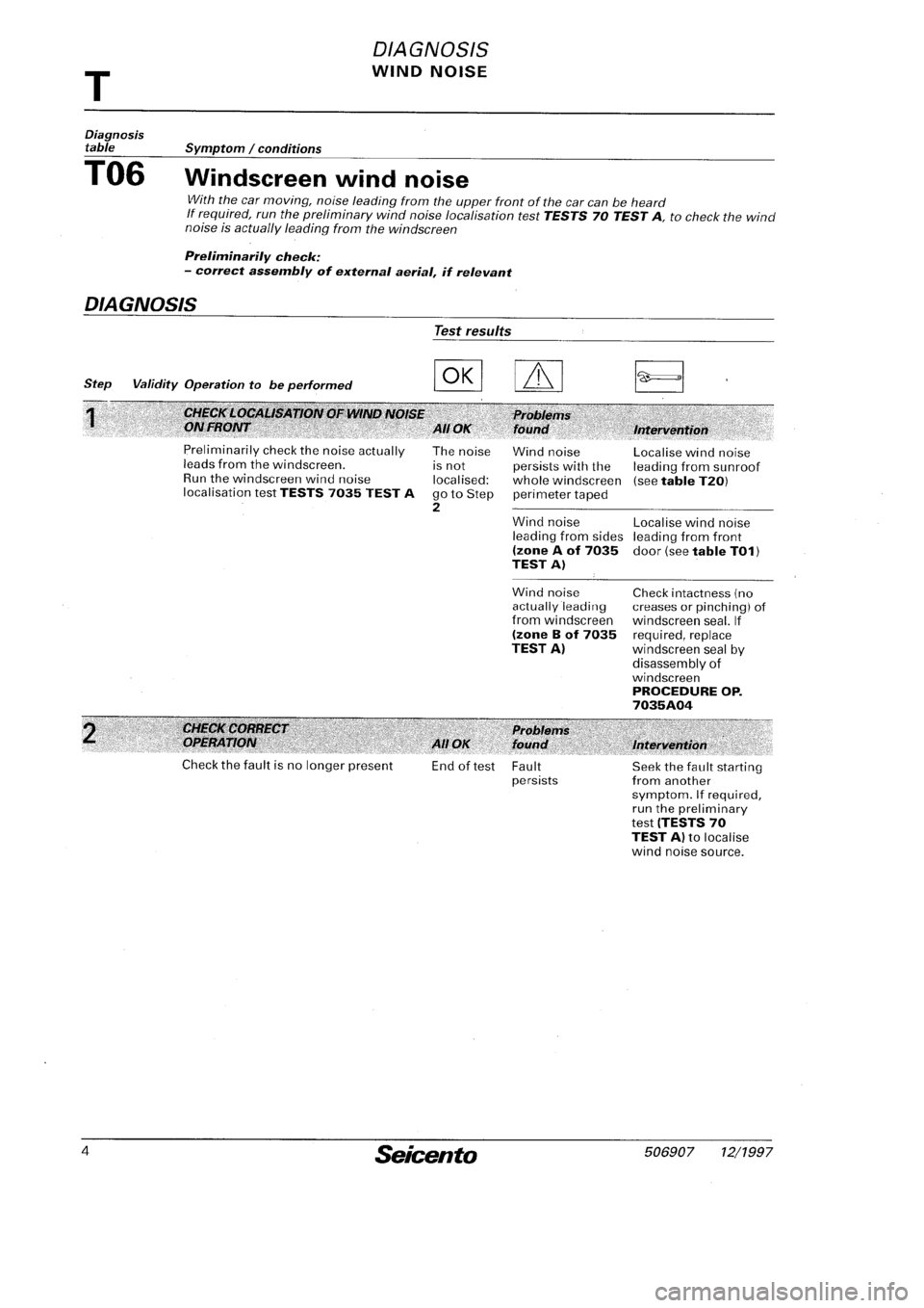 FIAT SEICENTO 1997 Service And Repair Manual FIAT SEICENTO 1997 Service And Repair Manual
