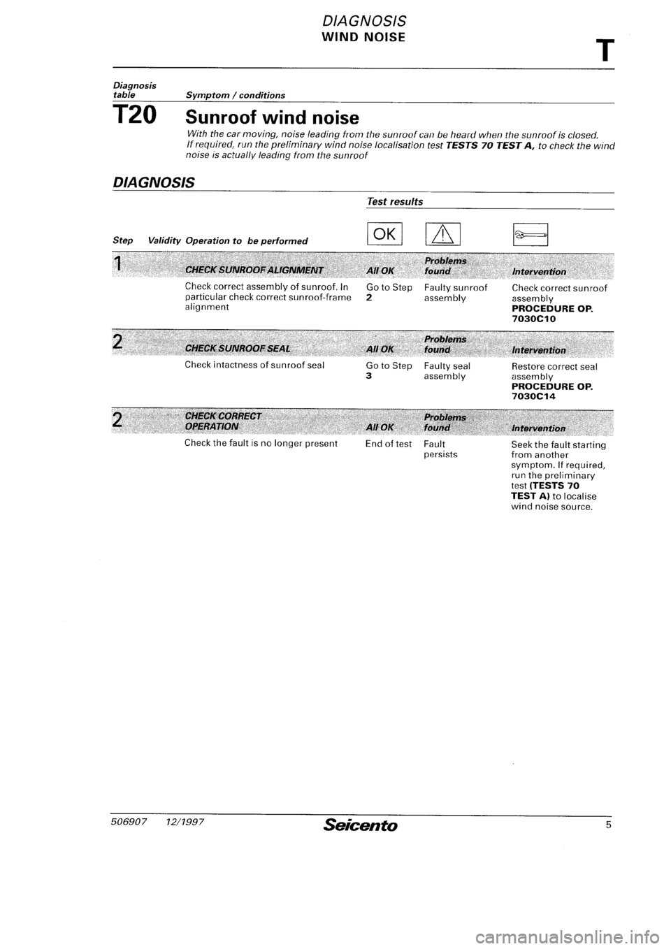FIAT SEICENTO 1997 Service And Repair Manual FIAT SEICENTO 1997 Service And Repair Manual