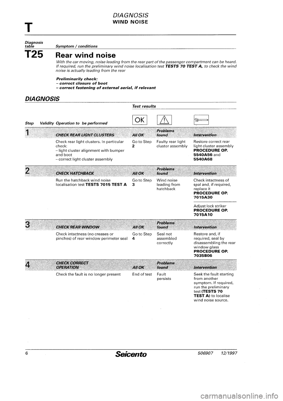 FIAT SEICENTO 1997 Service And Repair Manual FIAT SEICENTO 1997 Service And Repair Manual
