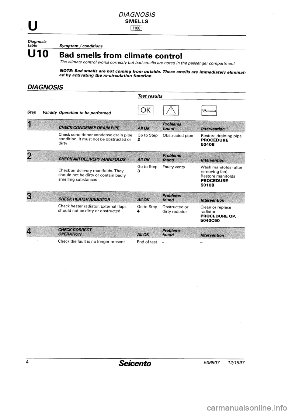 FIAT SEICENTO 1997 Service And Repair Manual FIAT SEICENTO 1997 Service And Repair Manual