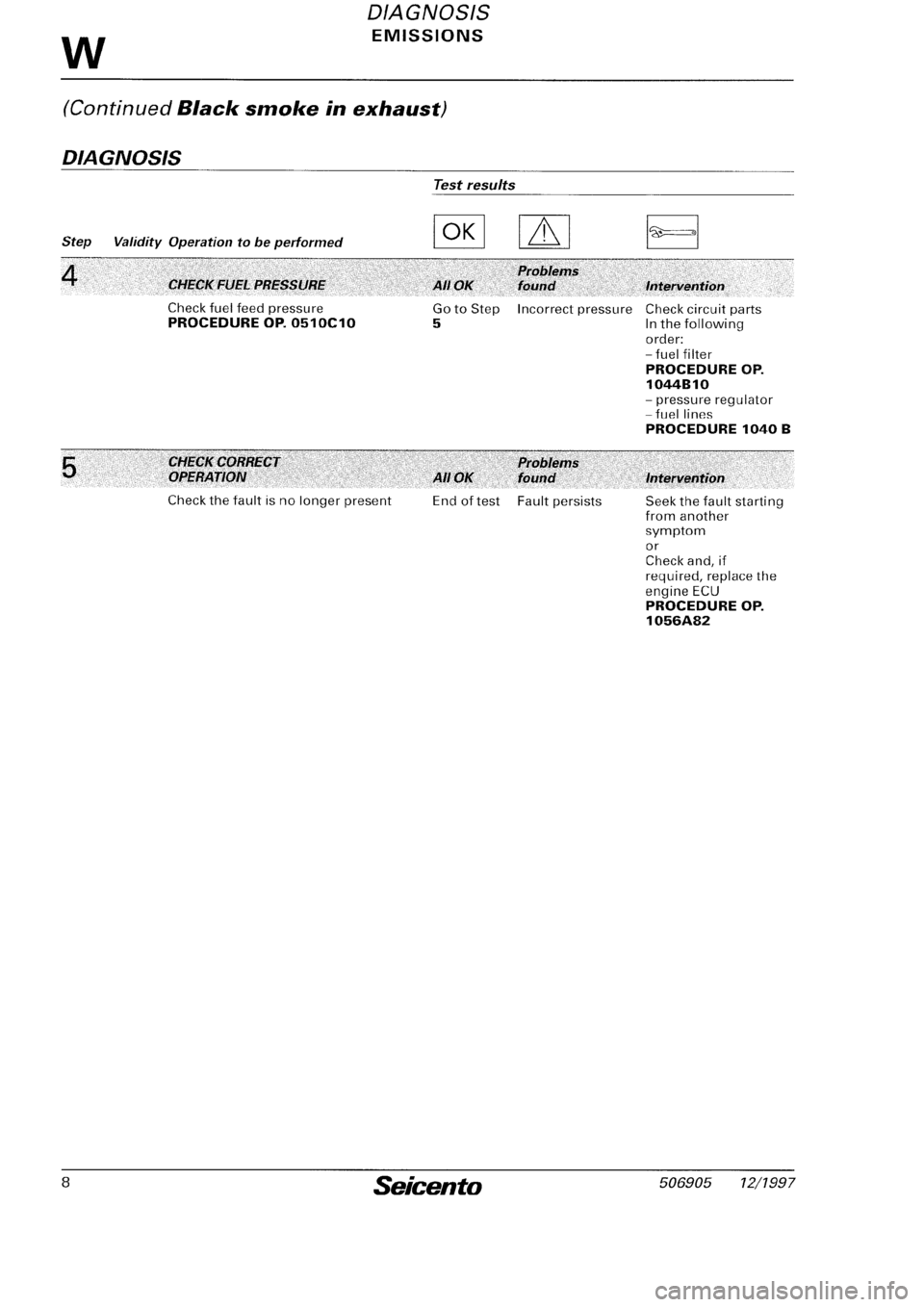 FIAT SEICENTO 1997 Service And Repair Manual FIAT SEICENTO 1997 Service And Repair Manual
