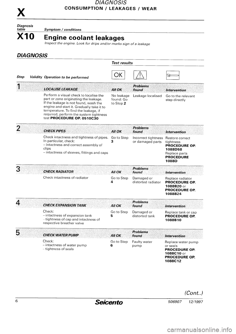 FIAT SEICENTO 1997 Service And Repair Manual FIAT SEICENTO 1997 Service And Repair Manual