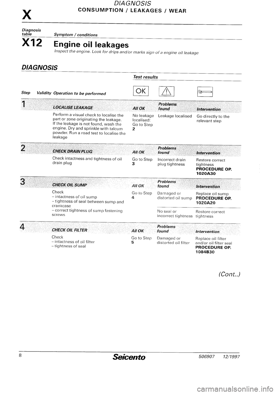 FIAT SEICENTO 1997 Service And Repair Manual FIAT SEICENTO 1997 Service And Repair Manual