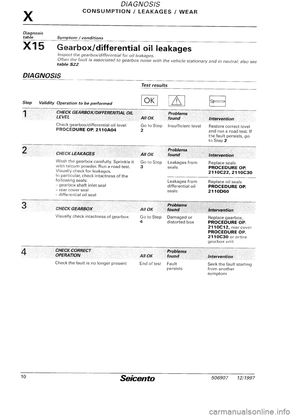 FIAT SEICENTO 1997 Service And Repair Manual FIAT SEICENTO 1997 Service And Repair Manual