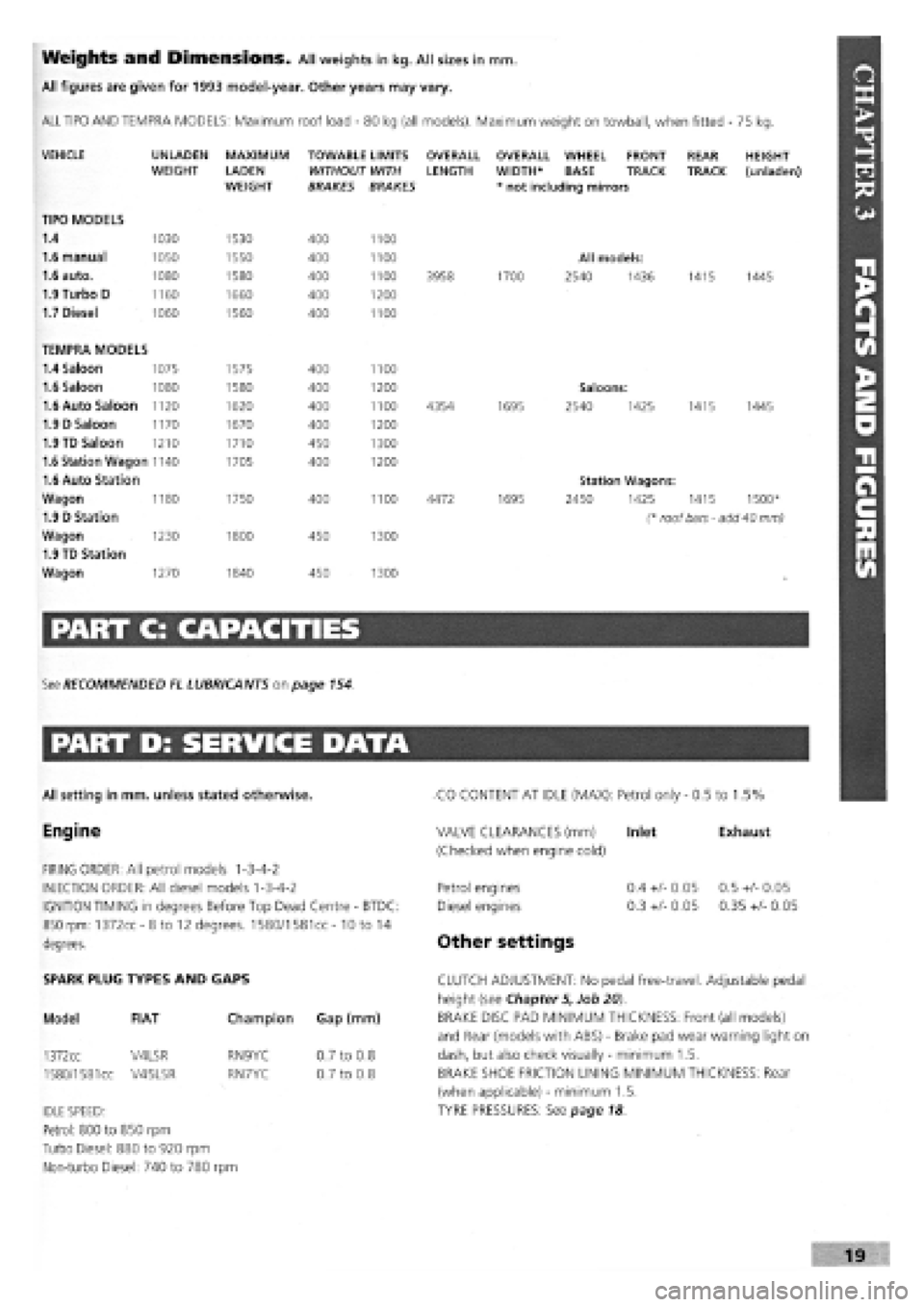 FIAT TEMPRA 1988 Service And Repair Manual
Weights and Dimensions. All weights in kg. All sizes in mm.
All figures are given for 1993 model-year. Other years may vary.
ALL TIPO AND TEMPRA MODELS: Maximum roof load
-
80 kg (all models). Ma FIAT TEMPRA 1988 Service And Repair Manual
Weights and Dimensions. All weights in kg. All sizes in mm.
All figures are given for 1993 model-year. Other years may vary.
ALL TIPO AND TEMPRA MODELS: Maximum roof load
-
80 kg (all models). Ma