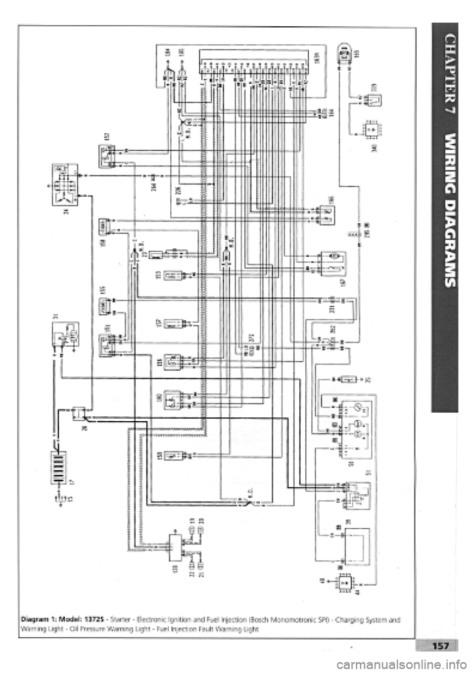 FIAT TEMPRA 1988 Service And Repair Manual
CD GO
hi _J«3
m
6:
Vxr
Bis:—.
<£ l—O 4 —
R
r
-a-
A
RnaanxittfennRnnpx
m
tlus
I Lczv"
b:
ft
L ,
co f~i
c
-St*
| S 2
1111 o>
5 El
L
®
r.1
„KS)i
<S>-4 s
-it-
m FIAT TEMPRA 1988 Service And Repair Manual
CD GO
hi _J«3
m
6:
Vxr
Bis:—.
<£ l—O 4 —
R
r
-a-
A
RnaanxittfennRnnpx
m
tlus
I Lczv"
b:
ft
L ,
co f~i
c
-St*
| S 2
1111 o>
5 El
L
®
r.1
„KS)i
<S>-4 s
-it-
m