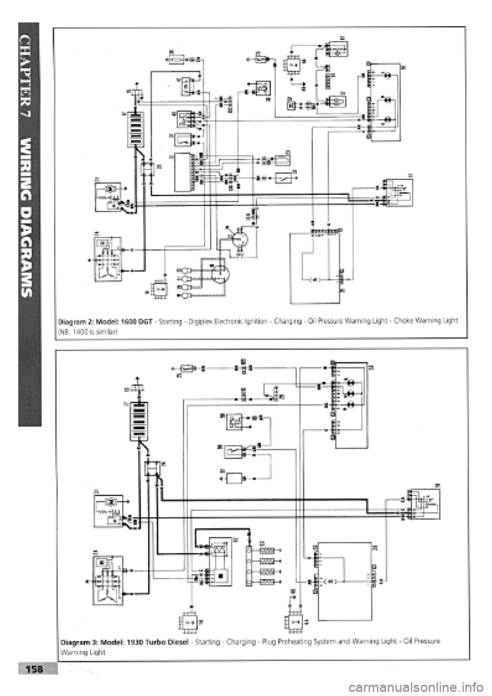 FIAT TEMPRA 1988 Service And Repair Manual
ll
s
0
fe-x-
p
X
rsj
r^i
saCD-
TTT-f
o> SCD^
®0>
—«-f • =1=61
Diagram 2: Model: 1600 DGT
-
Starting
-
Digiplex Electronic Ignition
-
Charging
-
Oil Pressure Warning Light
-
FIAT TEMPRA 1988 Service And Repair Manual
ll
s
0
fe-x-
p
X
rsj
r^i
saCD-
TTT-f
o> SCD^
®0>
—«-f • =1=61
Diagram 2: Model: 1600 DGT
-
Starting
-
Digiplex Electronic Ignition
-
Charging
-
Oil Pressure Warning Light
-