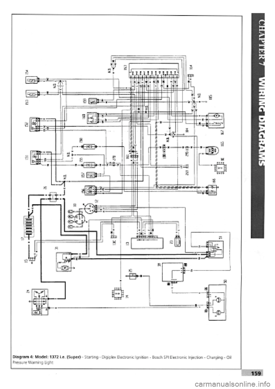 FIAT TEMPRA 1988 Service And Repair Manual
Diagram 4: Model: 1372 i.e. (Super)
-
Starting
-
Digiplex Electronic Ignition
-
Bosch SPI Electronic Injection
-
Charging
-
Oil
Pressure Warning Light FIAT TEMPRA 1988 Service And Repair Manual
Diagram 4: Model: 1372 i.e. (Super)
-
Starting
-
Digiplex Electronic Ignition
-
Bosch SPI Electronic Injection
-
Charging
-
Oil
Pressure Warning Light