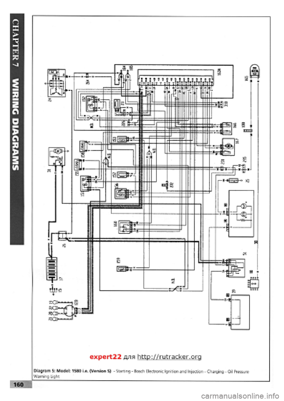 FIAT TEMPRA 1988 Service And Repair Manual
expert22 fl/ia http://rutracker.org
Diagram 5: Model: 1580 i.e. (Version S)
-
Starting
-
Bosch Electronic Ignition and Injection
-
Charging
-
Oil Pressure
Warning Light FIAT TEMPRA 1988 Service And Repair Manual
expert22 fl/ia http://rutracker.org
Diagram 5: Model: 1580 i.e. (Version S)
-
Starting
-
Bosch Electronic Ignition and Injection
-
Charging
-
Oil Pressure
Warning Light