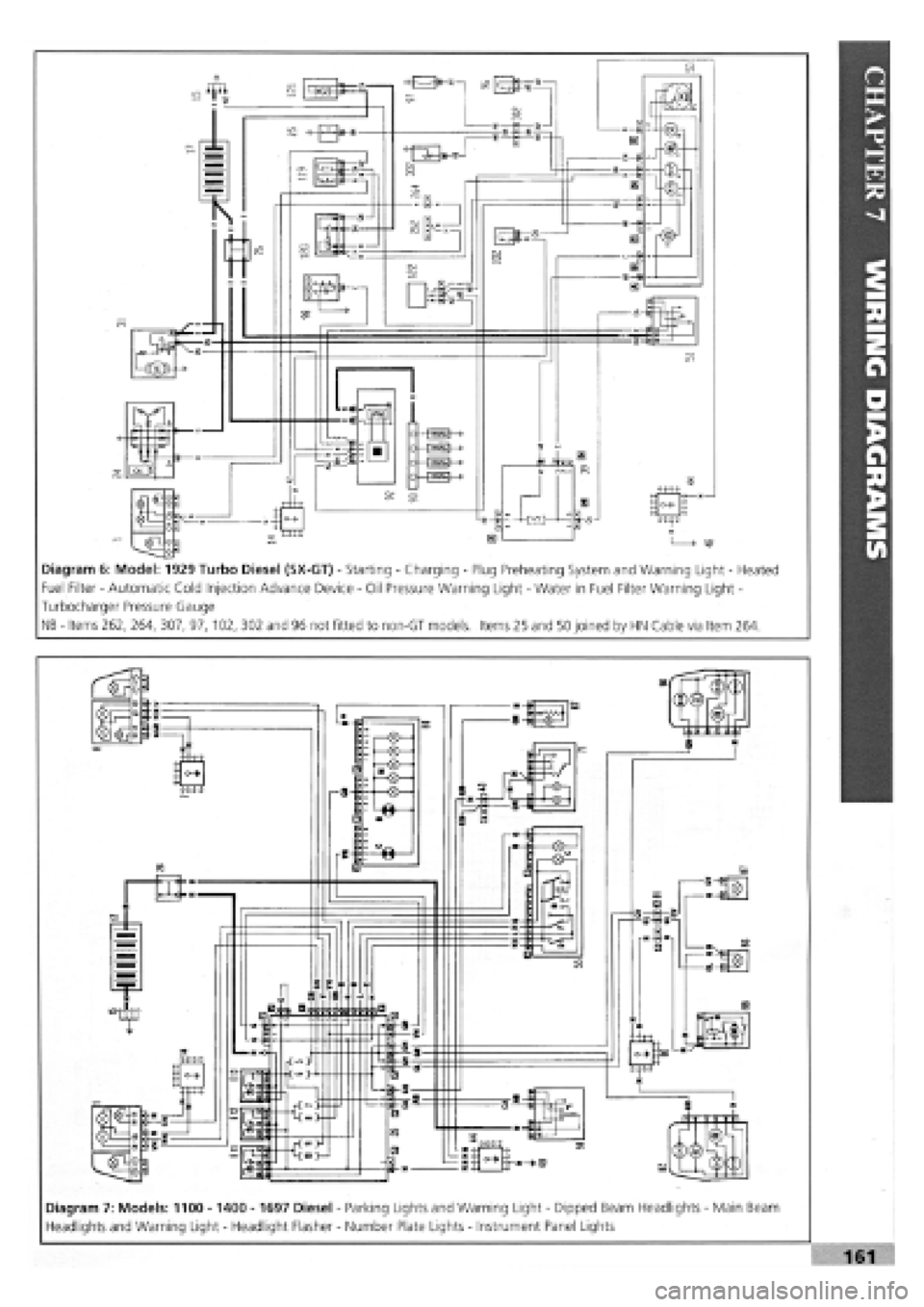 FIAT TEMPRA 1988 Service And Repair Manual
Diagram 6: Model: 1929 Turbo Diesel (SX-GT)
-
Starting
-
Charging
-
Plug Preheating System and Warning Light
-
Heated
Fuel Filter
-
Automatic Cold Injection Advance Device
-
Oil Pressure FIAT TEMPRA 1988 Service And Repair Manual
Diagram 6: Model: 1929 Turbo Diesel (SX-GT)
-
Starting
-
Charging
-
Plug Preheating System and Warning Light
-
Heated
Fuel Filter
-
Automatic Cold Injection Advance Device
-
Oil Pressure