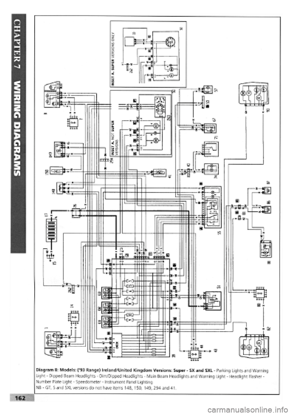 FIAT TEMPRA 1988 Service And Repair Manual
Diagram 8: Models: (93 Range) Ireland/United Kingdom Versions: Super
-
SX and SXL
-
Parking Lights and Warning
Light
-
Dipped Beam Headlights
-
Dim/Dipped Headlights
-
Main Beam Headlight FIAT TEMPRA 1988 Service And Repair Manual
Diagram 8: Models: (93 Range) Ireland/United Kingdom Versions: Super
-
SX and SXL
-
Parking Lights and Warning
Light
-
Dipped Beam Headlights
-
Dim/Dipped Headlights
-
Main Beam Headlight