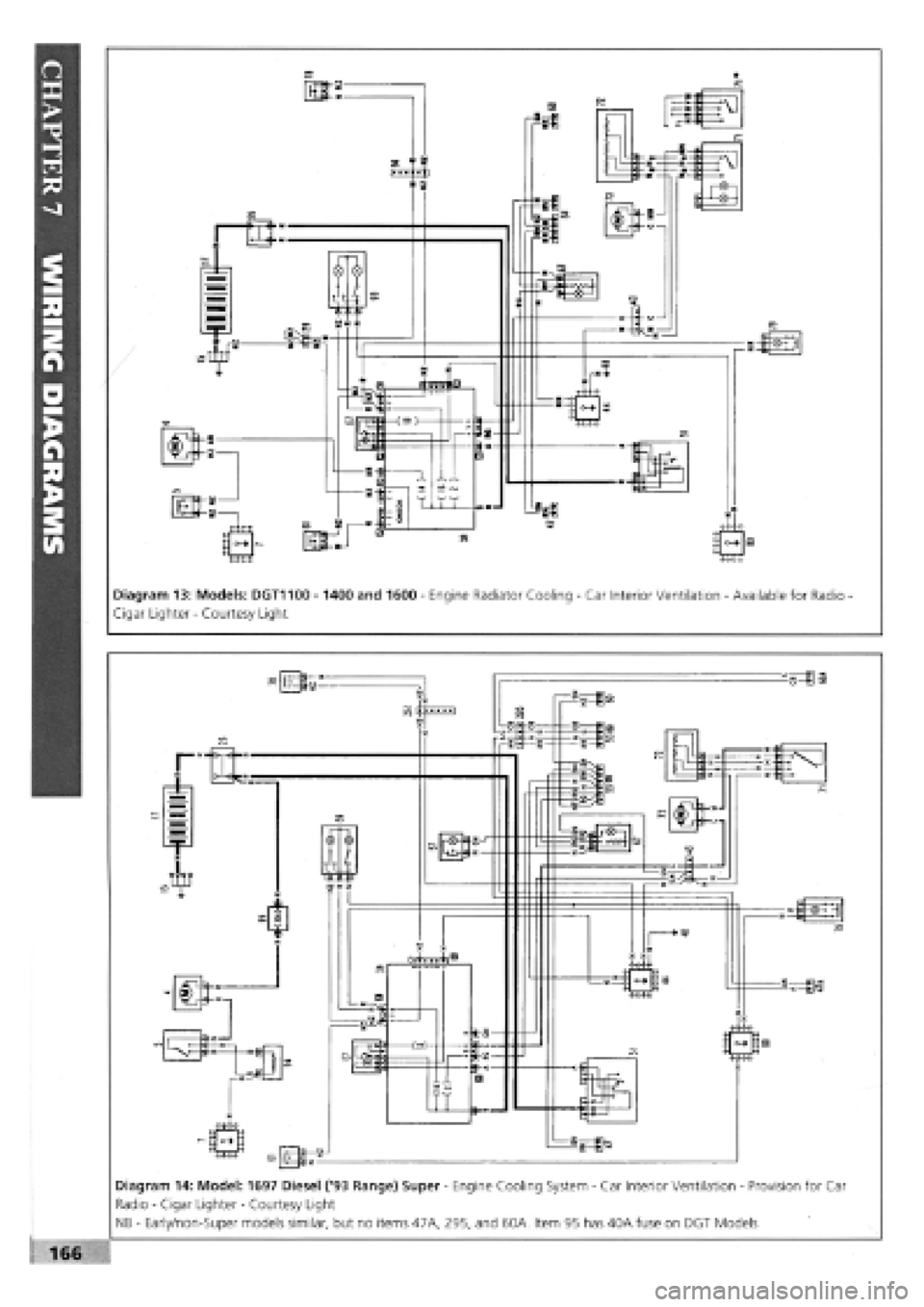 FIAT TEMPRA 1988  Service And Repair Manual 
Diagram 13: Models: DGT1100
 -
 1400 and 1600
 -
 Engine Radiator Cooling
 -
 Car Interior Ventilation
 -
 Available for Radio -
Cigar Lighter
 -
 Courtesy Light 
Diagram 14: Model: 1697 Diesel (93 