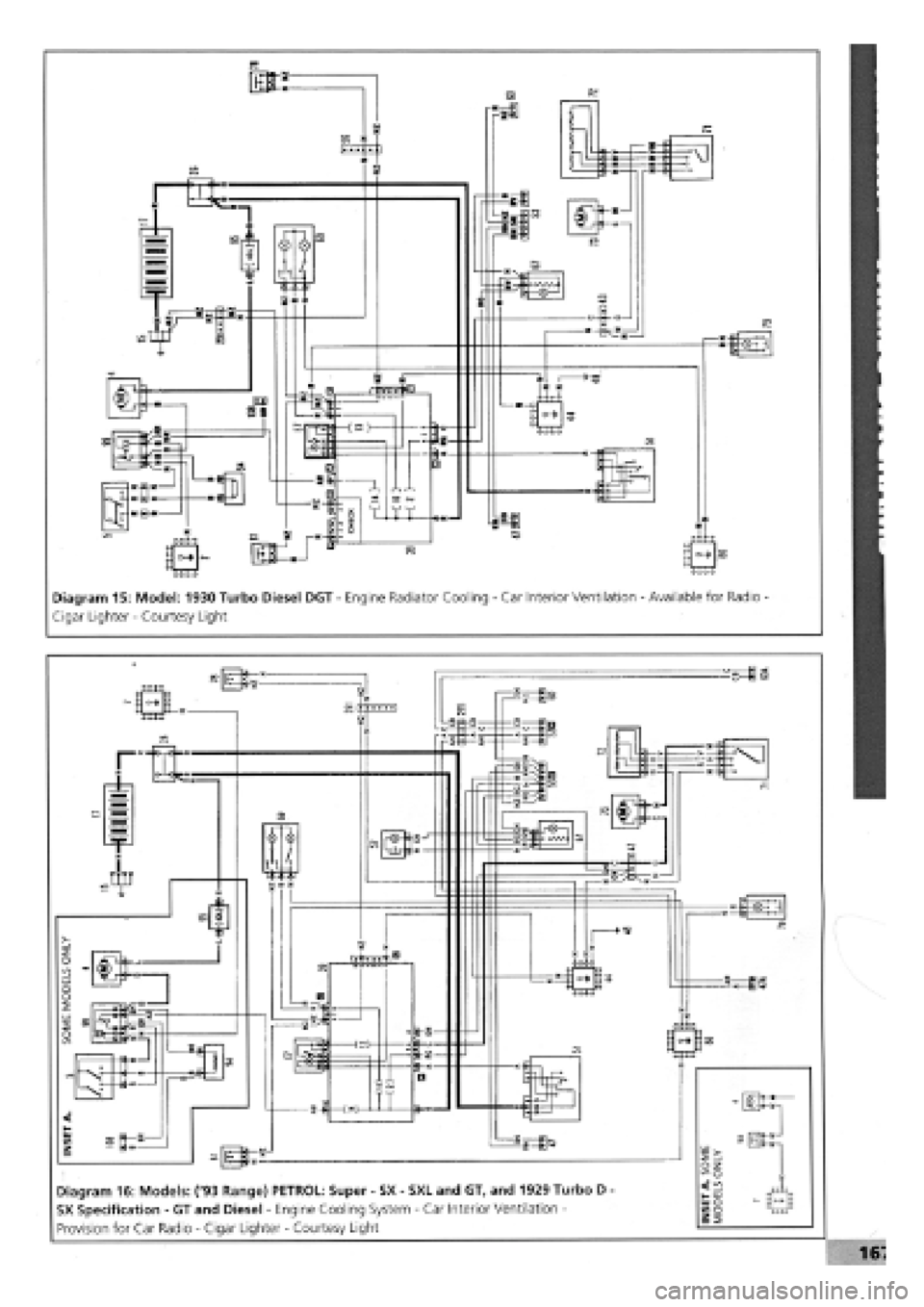 FIAT TEMPRA 1988  Service And Repair Manual 
Diagram 15: Model: 1930 Turbo Diesel DGT
 -
 Engine Radiator Cooling
 -
 Car Interior Ventilation
 -
 Available for Radio -
Cigar Lighter
 -
 Courtesy Light  