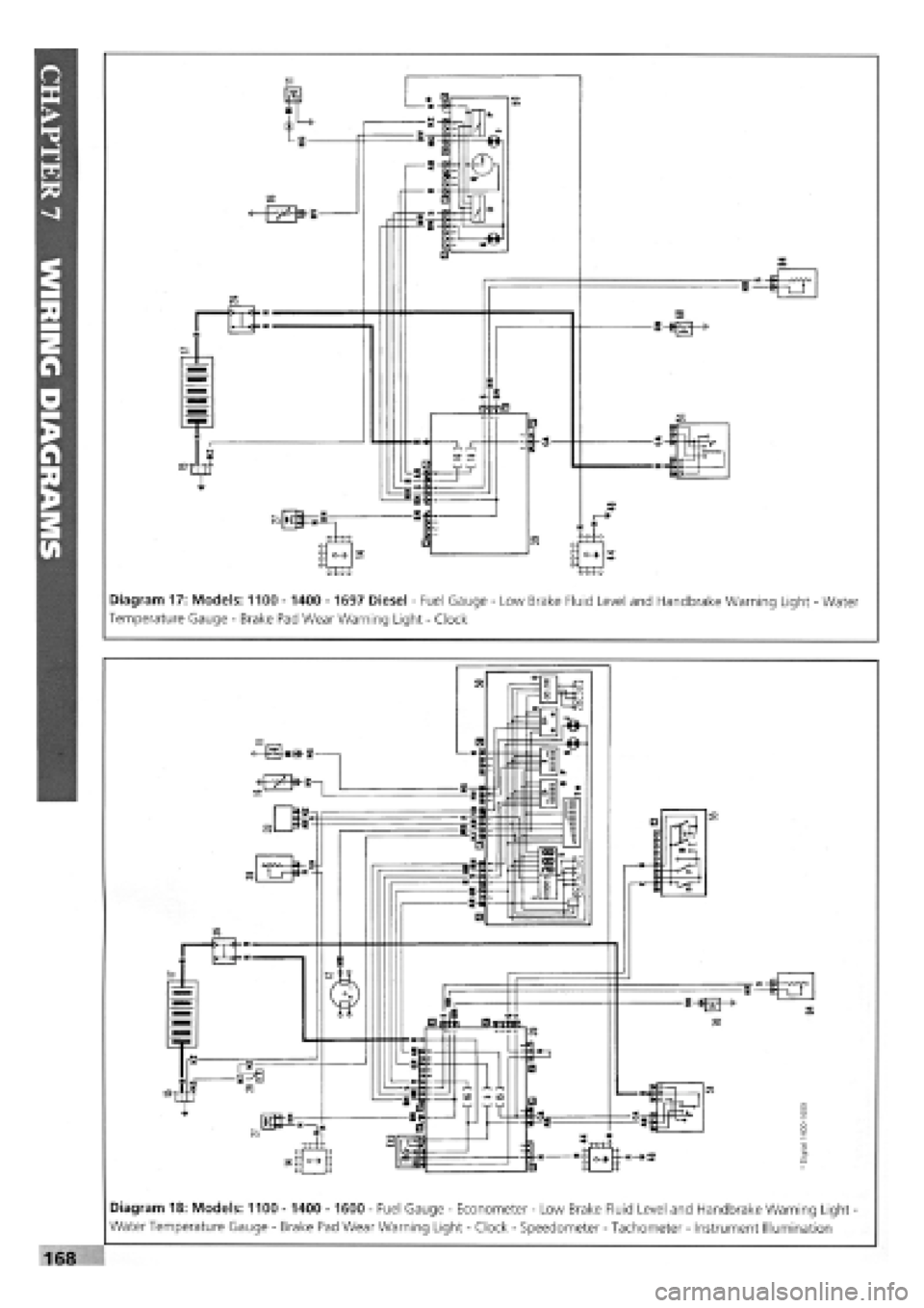FIAT TEMPRA 1988  Service And Repair Manual 
Diagram 17: Models: 1100 -1400
 -
 1697 Diesel - Fuel Gauge
 -
 Low Brake Fluid Level and Handbrake Warning Light
 -
 Water 
Temperature Gauge
 -
 Brake Pad Wear Warning Light
 -
 Clock 
|2n 
tnj 
